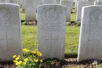 London Cemetery, Longueval, Somme